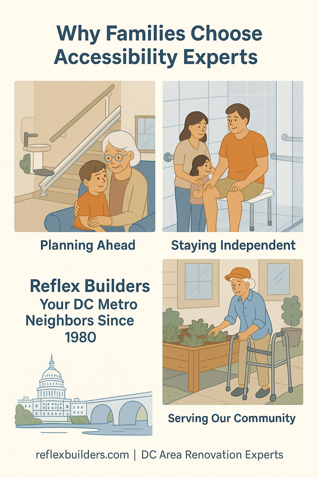 Illustrated flyer from Reflex Builders promoting accessible home design, showing seniors and families benefiting from features like stairlifts, grab bars, and gardening with mobility aids.